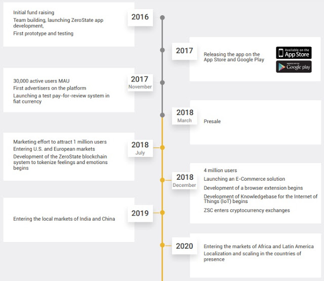 roadmap.jpg