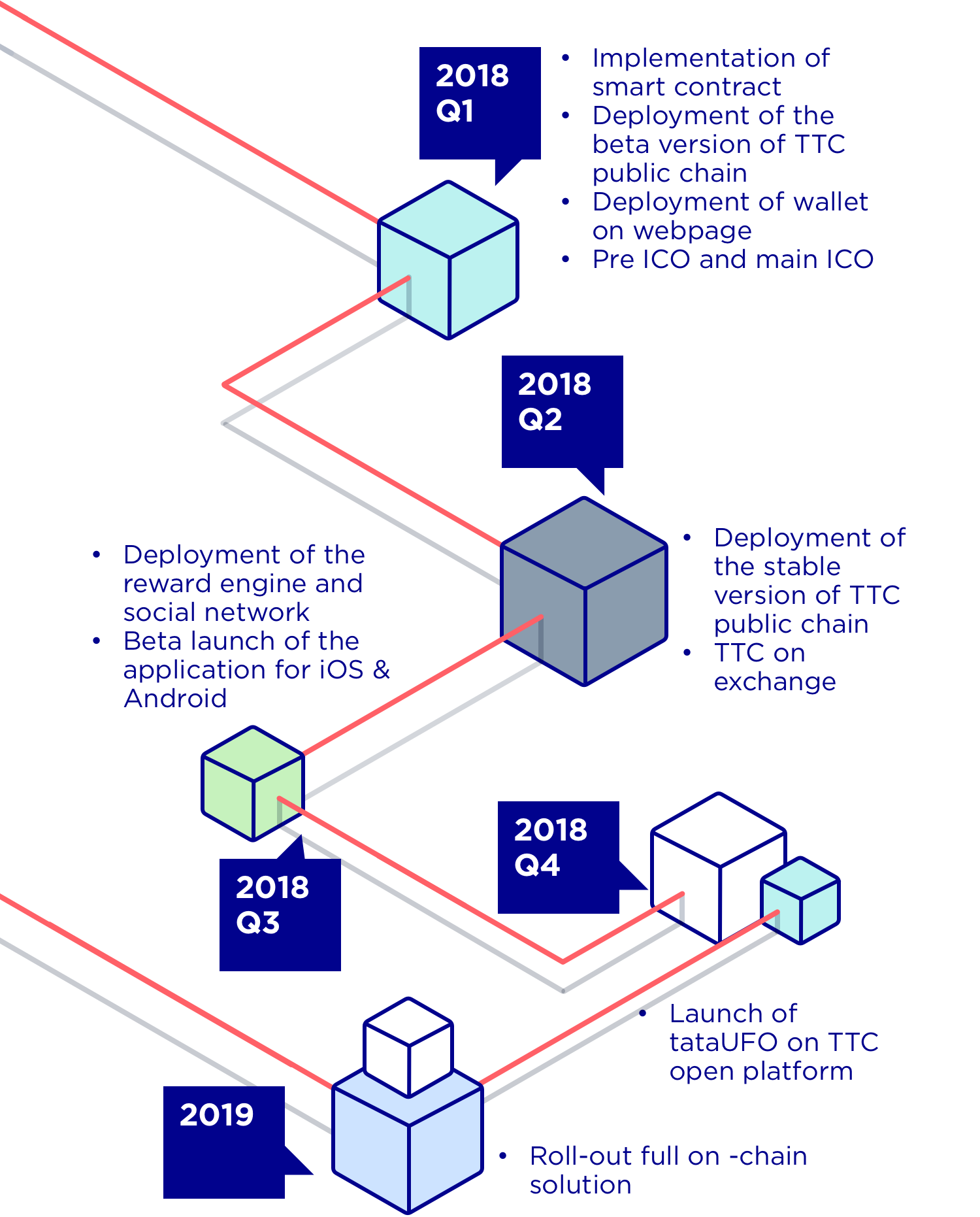 roadmap.png