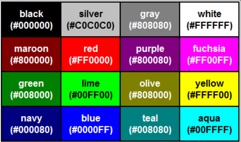 Коды цвета шрифтов