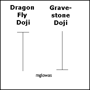 candle2-dragongravedoji.gif