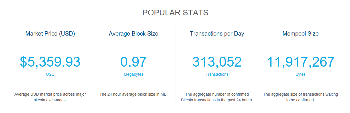 The rise of bitcoin.PNG