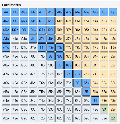 PokerStrategy.com Equilab - Hand range selection (UTG).jpg