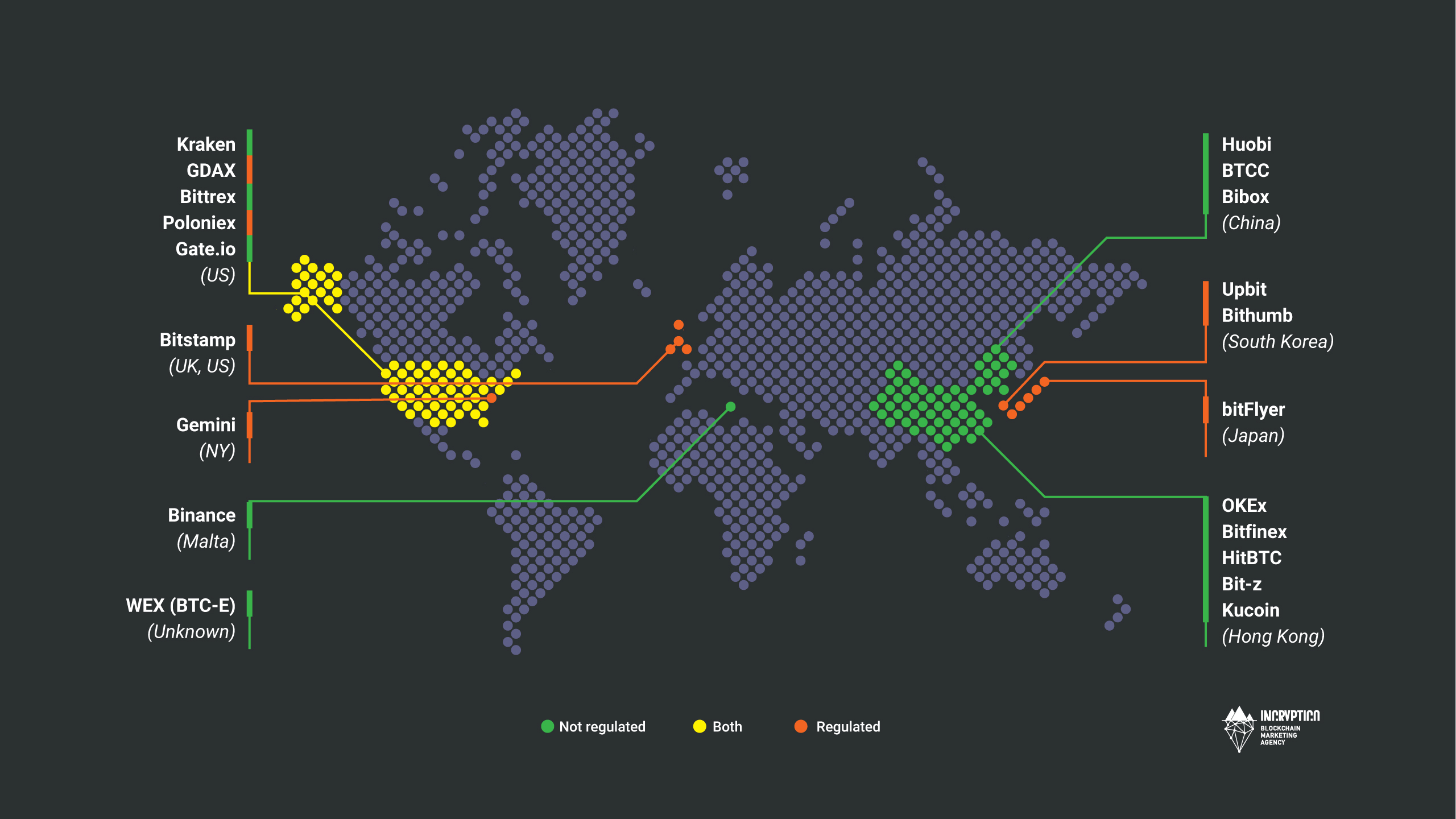 Incryptico-Exchabges-map.jpg