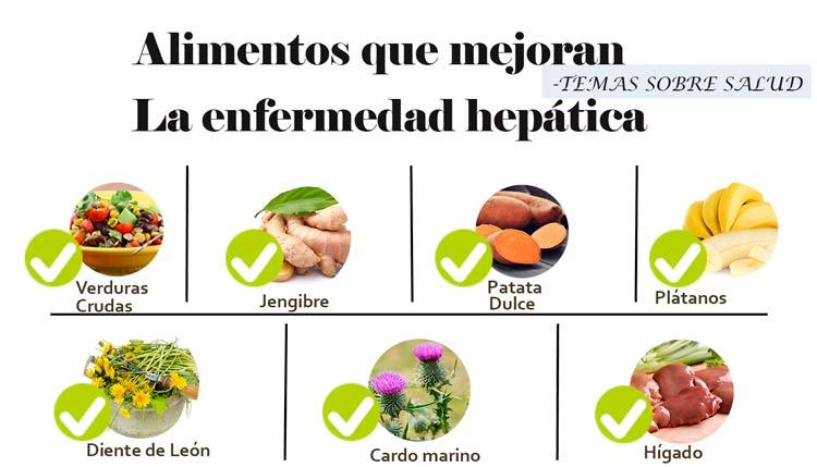 Alimentos-para-fortalecer-el-higado.jpg