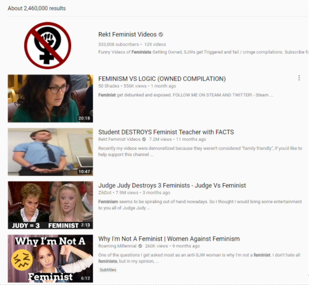 Feminist Rekt Videos