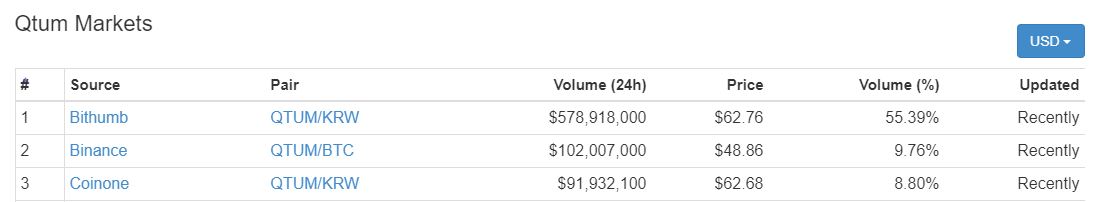 QTUM1.JPG