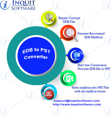 edb-to-pst-converter11.jpg