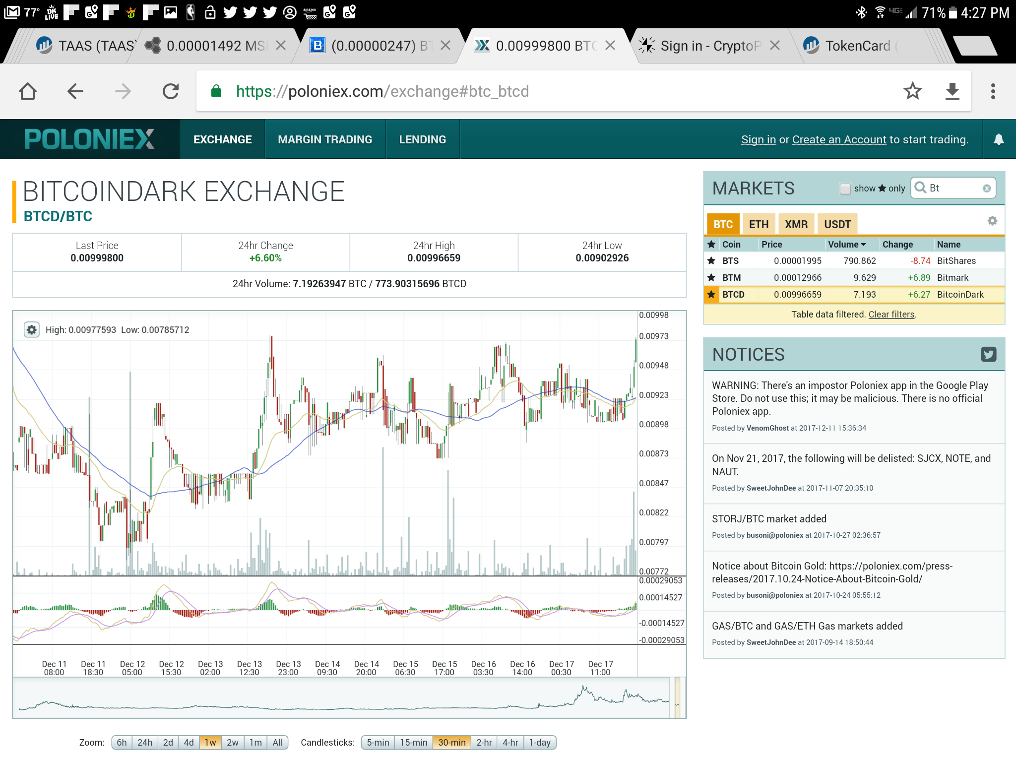 Btcd Bitcoindark Its Time To Buy Bitcoindark Maybe Reversing - 