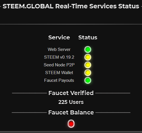 steem.global near-me Free BTC LTC XRP XML ETH STEEM.png
