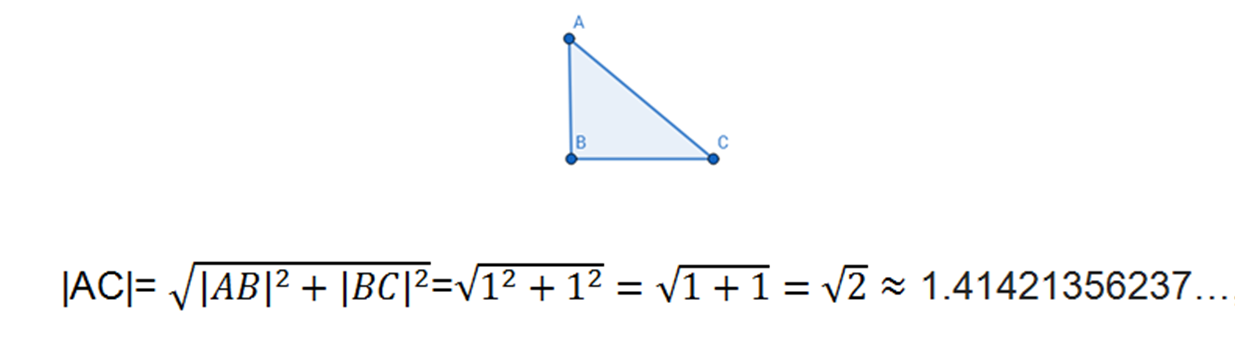 Teorema de Pitágoras.png