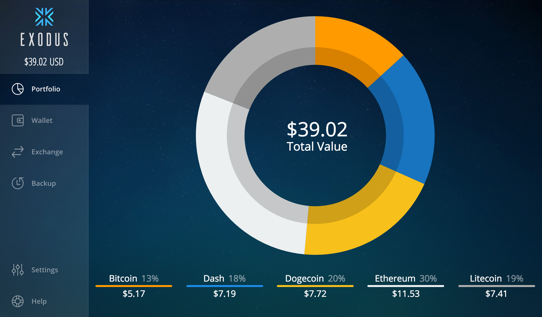 BEST DESKTOP ALTCOIN WALLET : multi asset wallet EXODUS ...