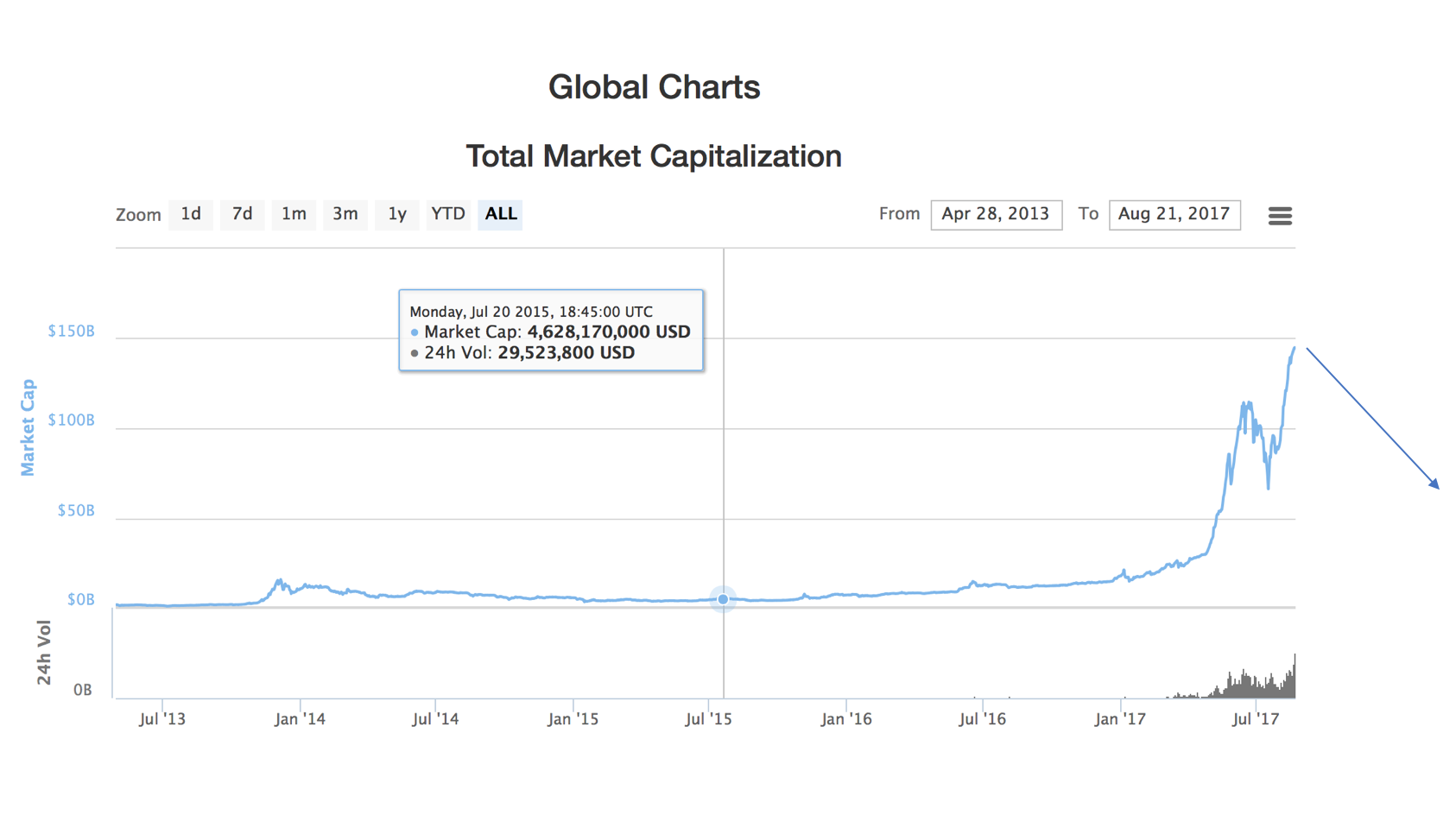 MarketCap.png