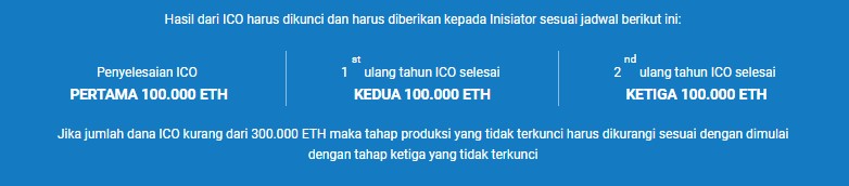 PERSYARATAN  ICO2.jpg