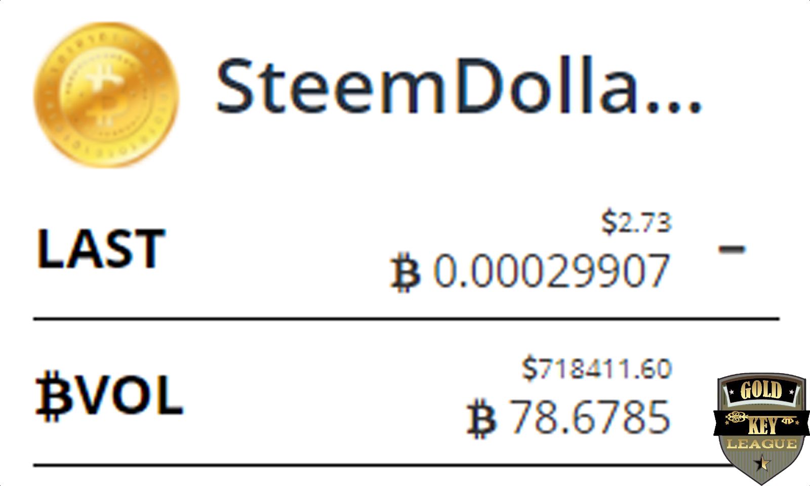 1 steem dollar to bitcoin