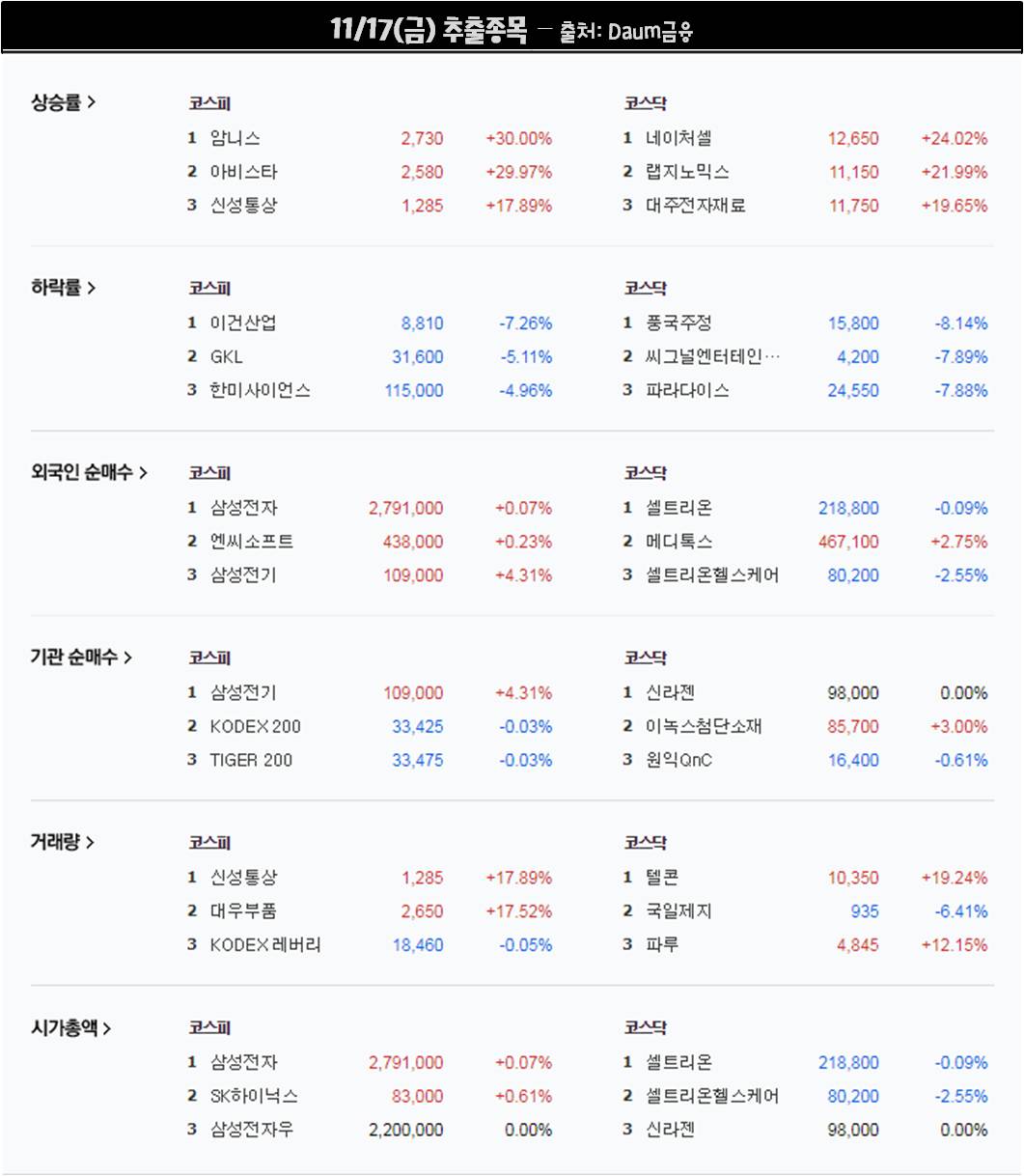 1117추출종목.jpg