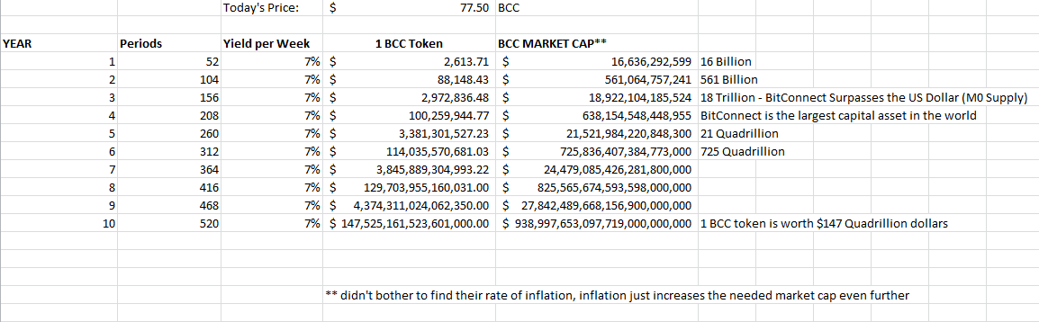 BCCGrowth.png