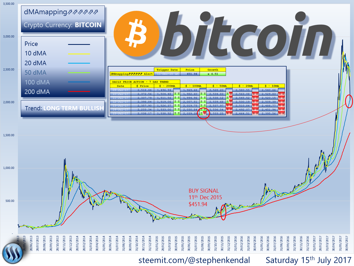 BITCOIN.png