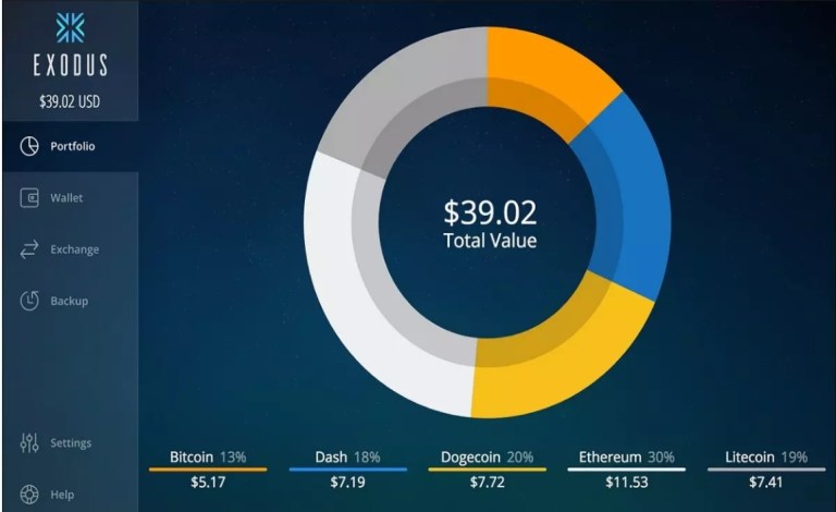 Best Bitcoin Desktop Wallets To Keep Your Bitcoins Highly Secure - 