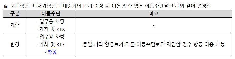 170711_출장규정.JPG