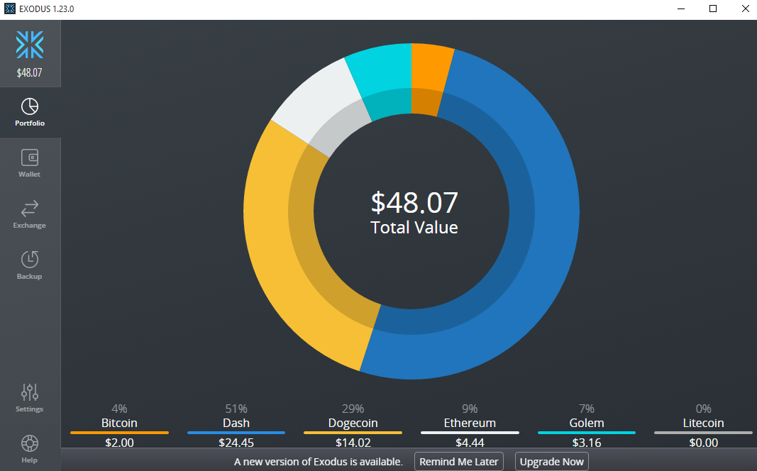 How I made $350,000 in one year riding the Crypto-wave…