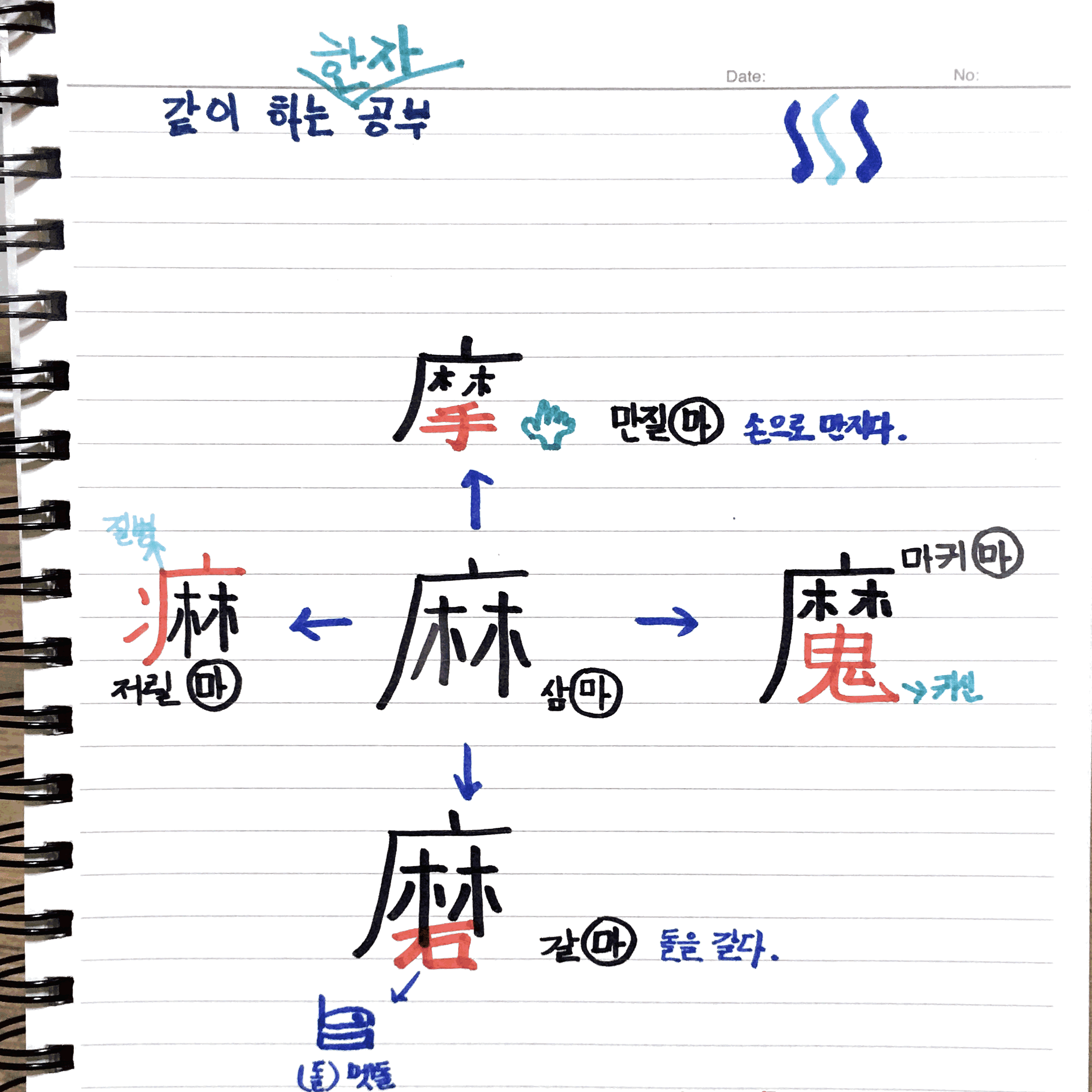 같이하는 한자 공부 漢字 (2)