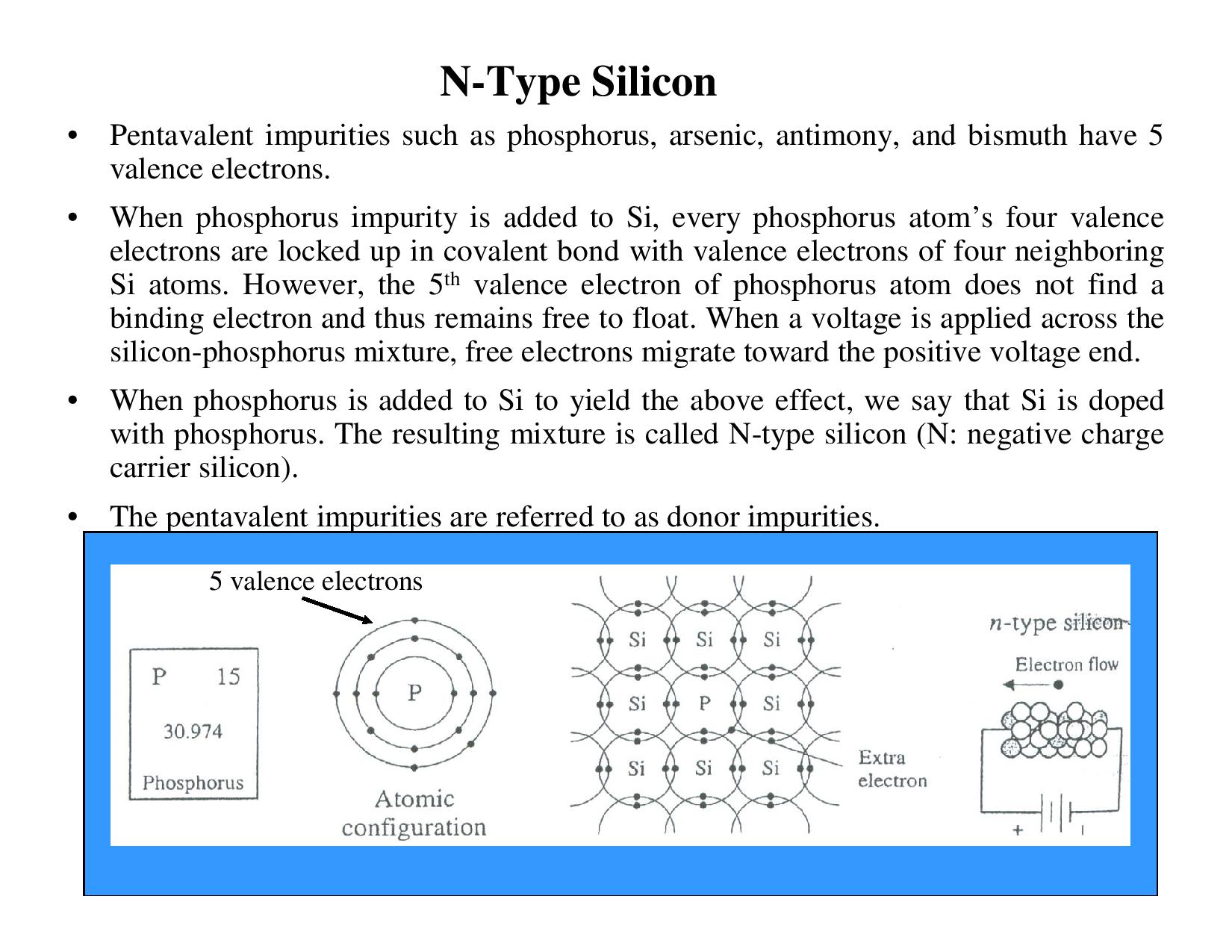 Basic Electronics-page-005.jpg