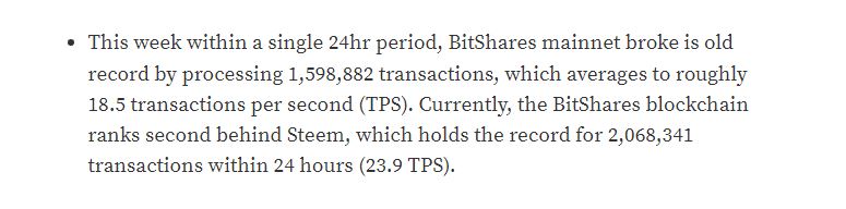 bitshares record.JPG