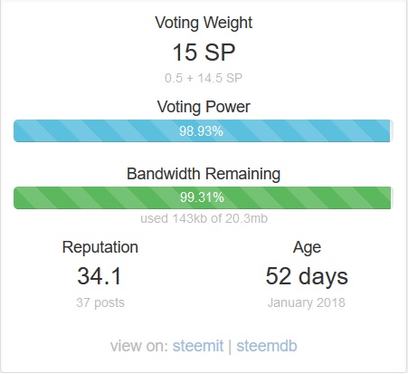 bandwidth-reputation.jpg