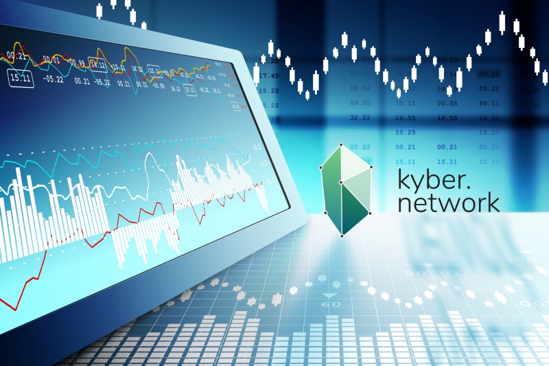 Kyber Network的基本介紹及背景資料整理