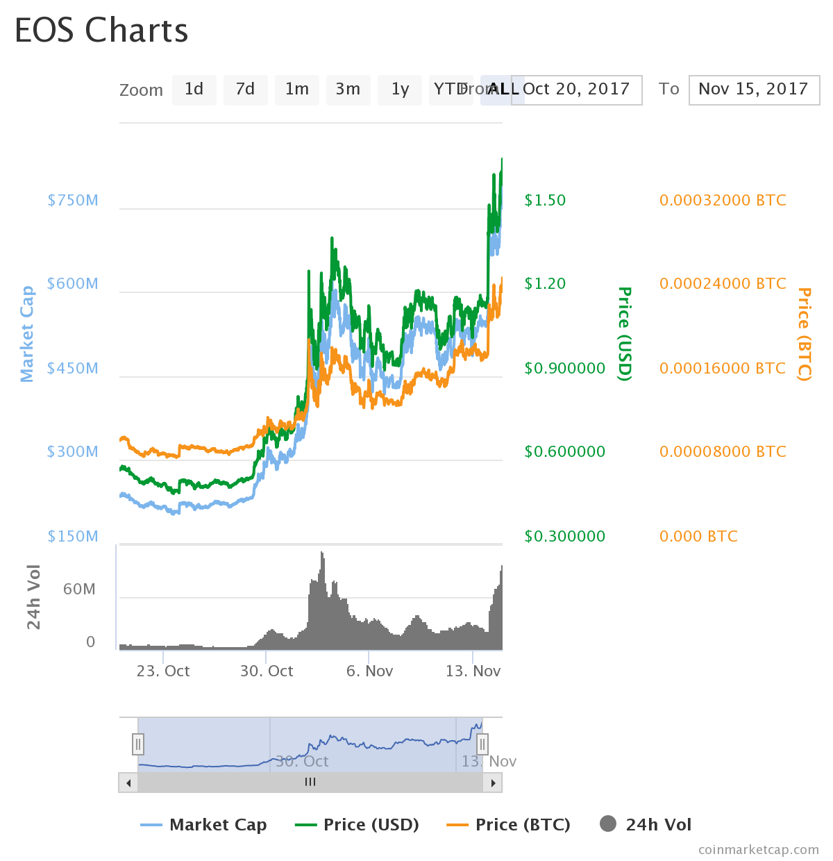 chart-2.png