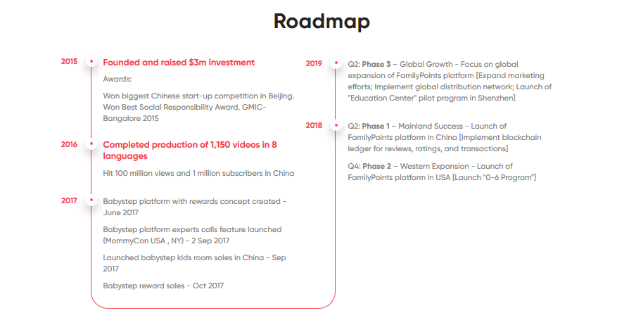 roadmap.png