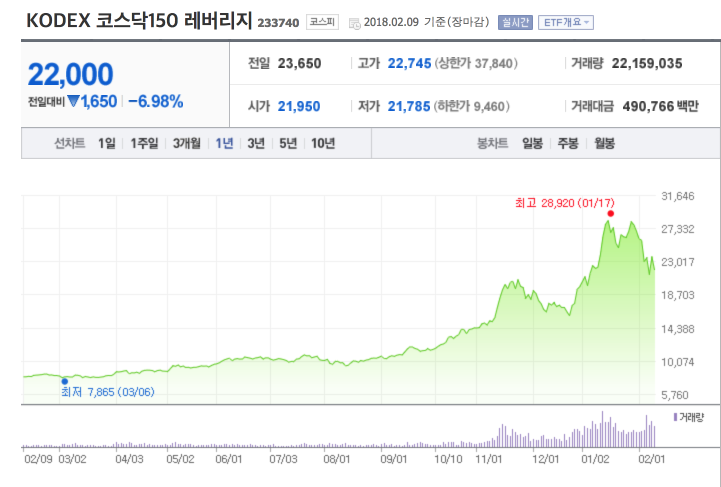 스크린샷 2018-02-09 오후 4.00.58.png