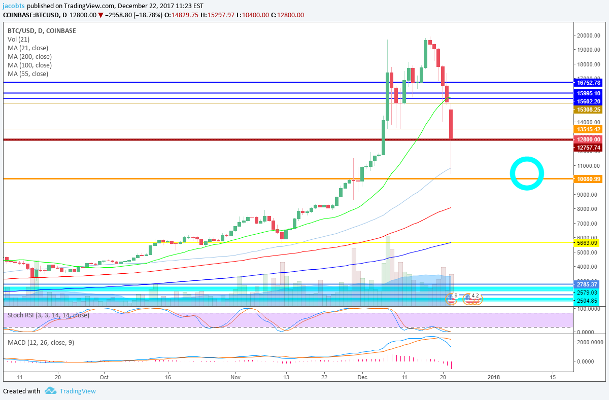 www.tradingview.png