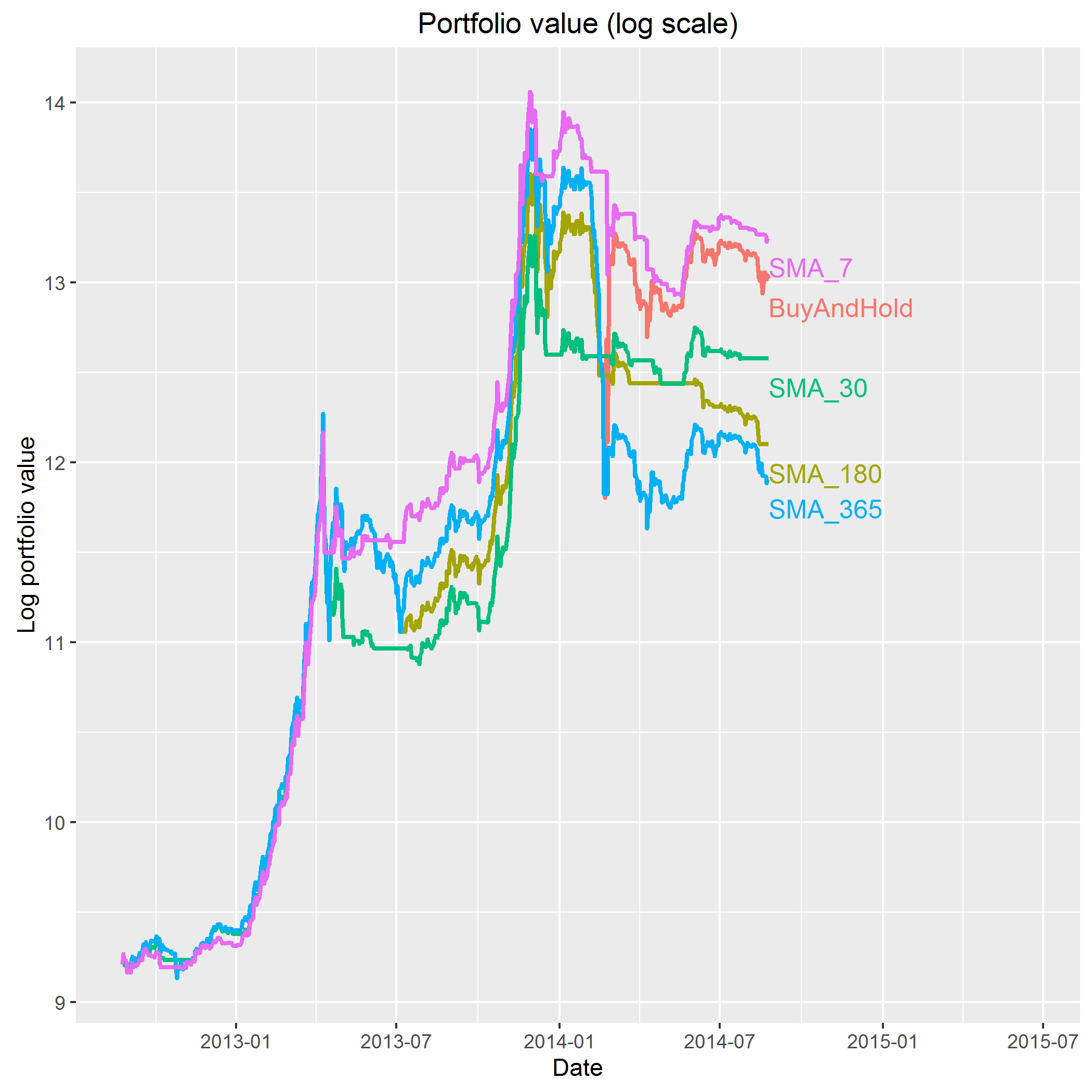 trainLogCurve.png