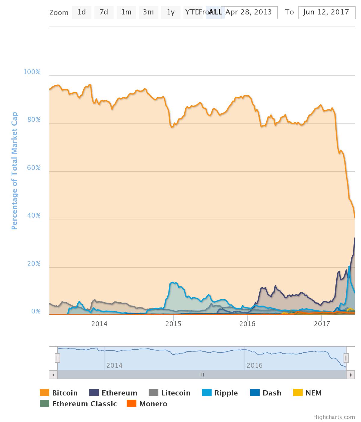 chart.jpeg