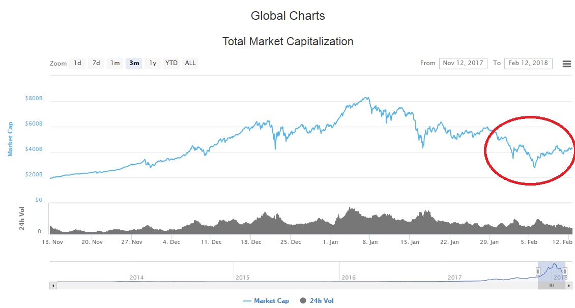 HODL.jpg