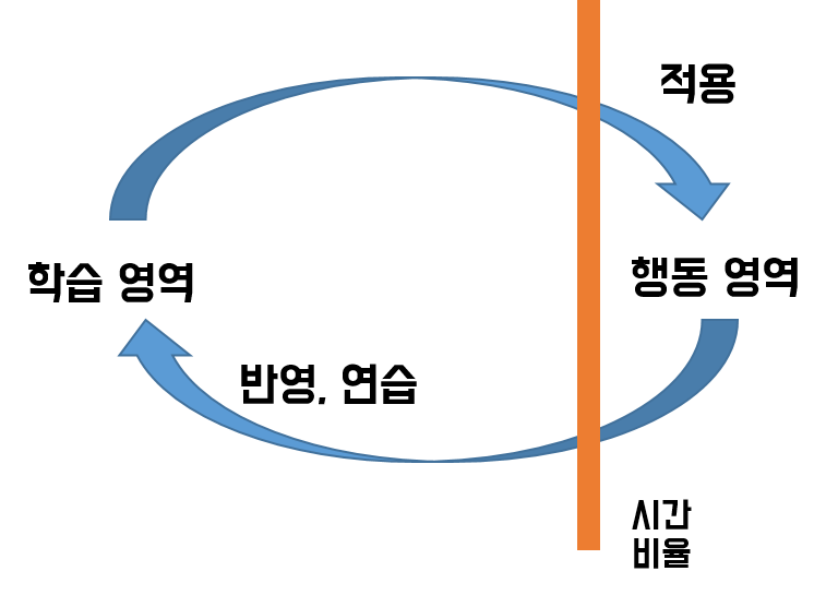 다운로드 (2).png