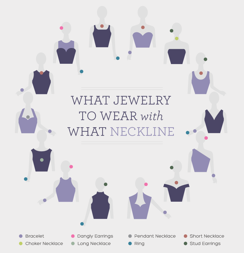 what-jewellery-to-wear-with-what-neckline.png