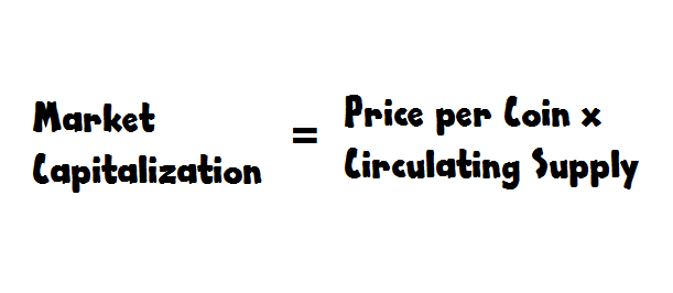 market cap formula.png