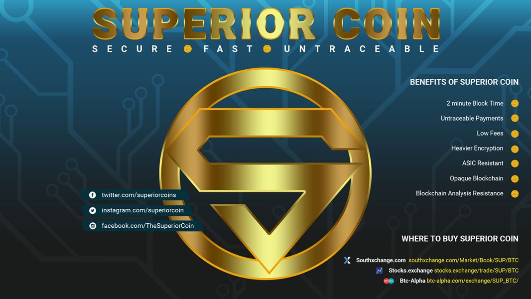 SuperiorCoin Support