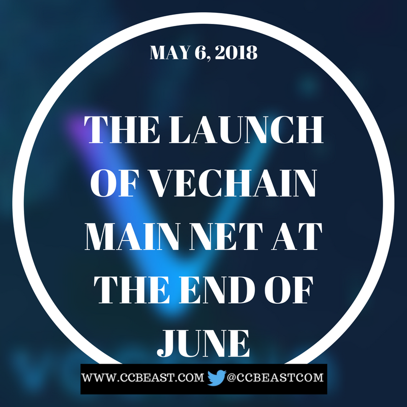 THE LAUNCH OF VECHAIN MAIN NET AT THE END OF JUNE.png