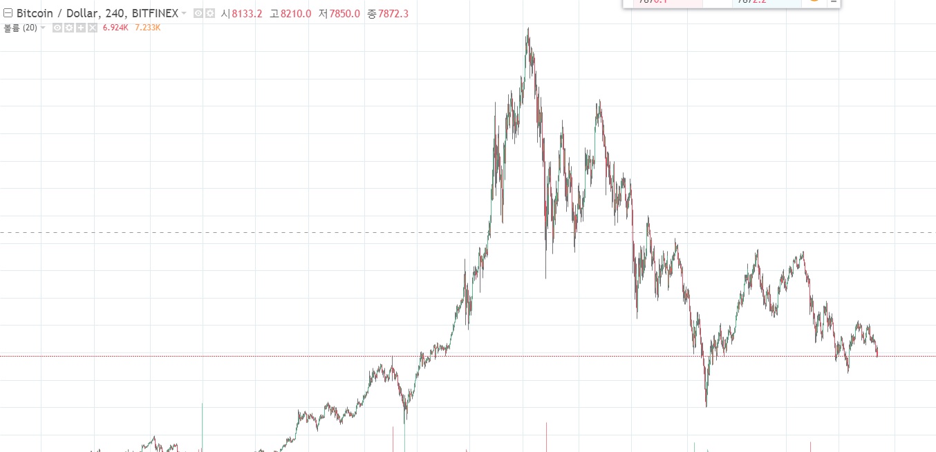 비트코인차트.jpg