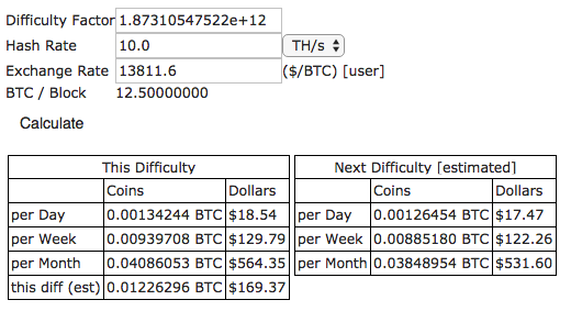 calculator mining bitcoin tradingview btc_joe