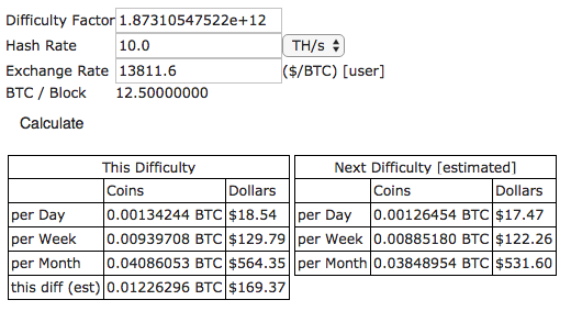 Bitcoin mining hashrate calculator