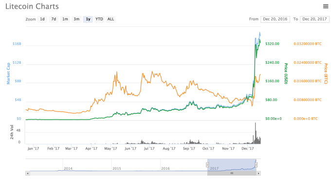 litecoin.png