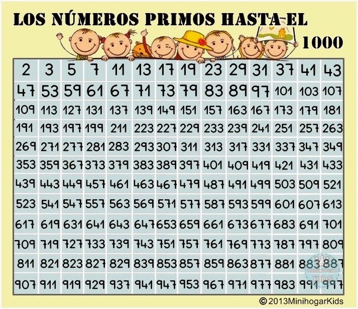 NÚMEROS PRIMOS.jpg