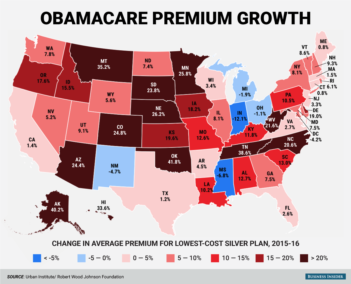 Premium Growth by State 2015-2016.png