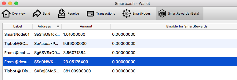 Addresses containing SMART but not eligible for rewards — not consolidated