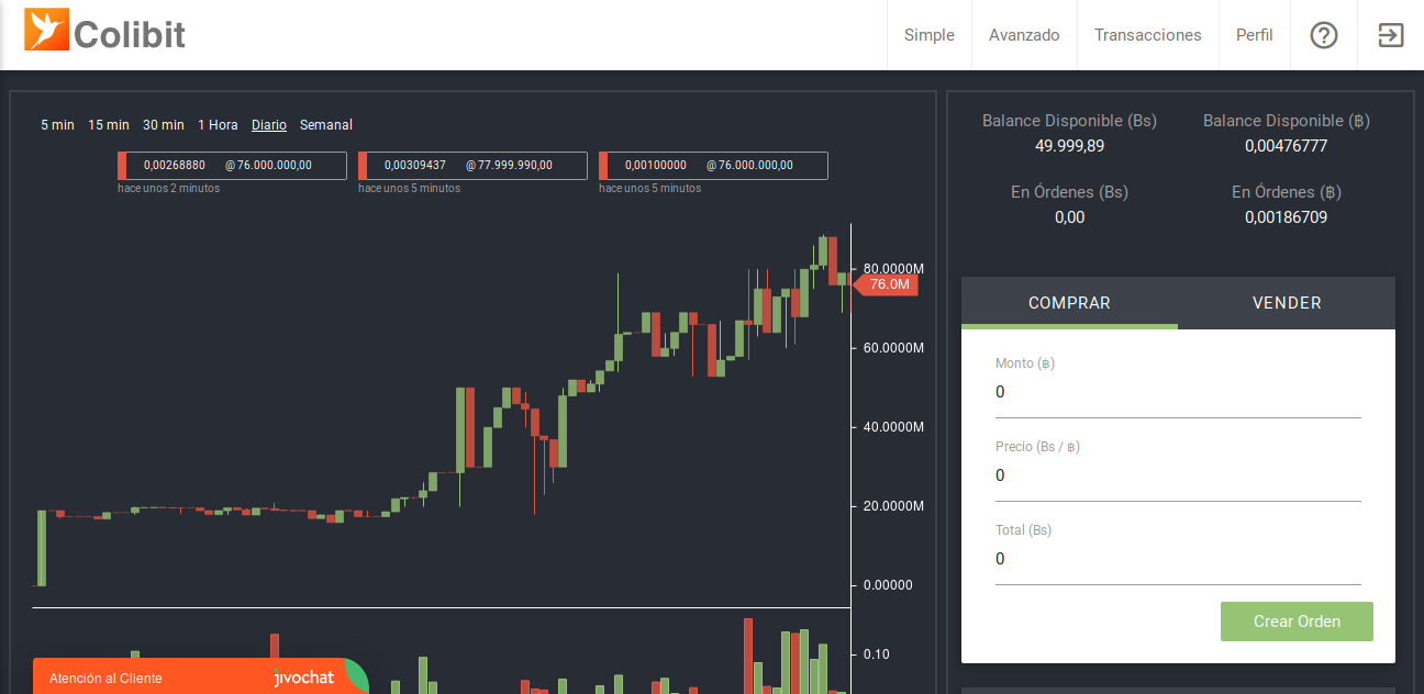 Colibit Venezuela Beta (1).png