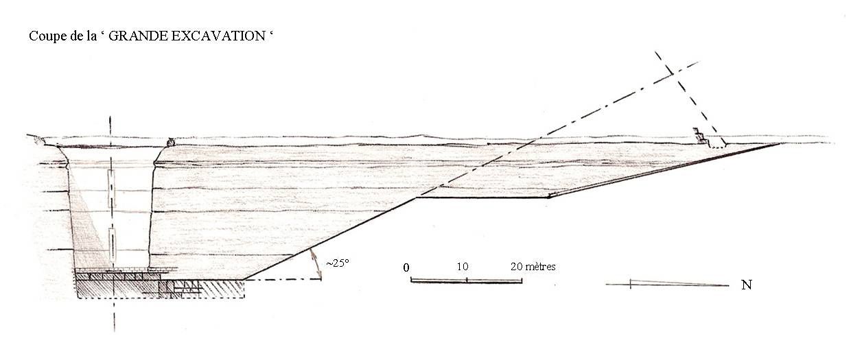 Coupe-grande-excavation.jpg